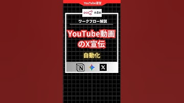 もう手作業なし！n8n×Notion×AIでYouTube動画のX宣伝を「最速」で終わらせる裏技　#n8n #notion #twitter #自動化 #初心者 #youtube #副業