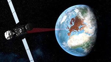 (Spanish) First action for SmallGEO