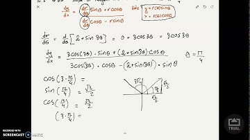 10.3 # 56 Finding the Slope of a Tangent Line to a Polar Curve