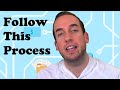 Investing process that made me millions of dollars in the stock market