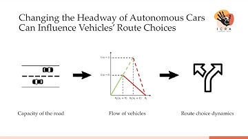 Influencing Routing in Mixed-Autonomy Networks by Controlling the Headway of Autonomous Cars