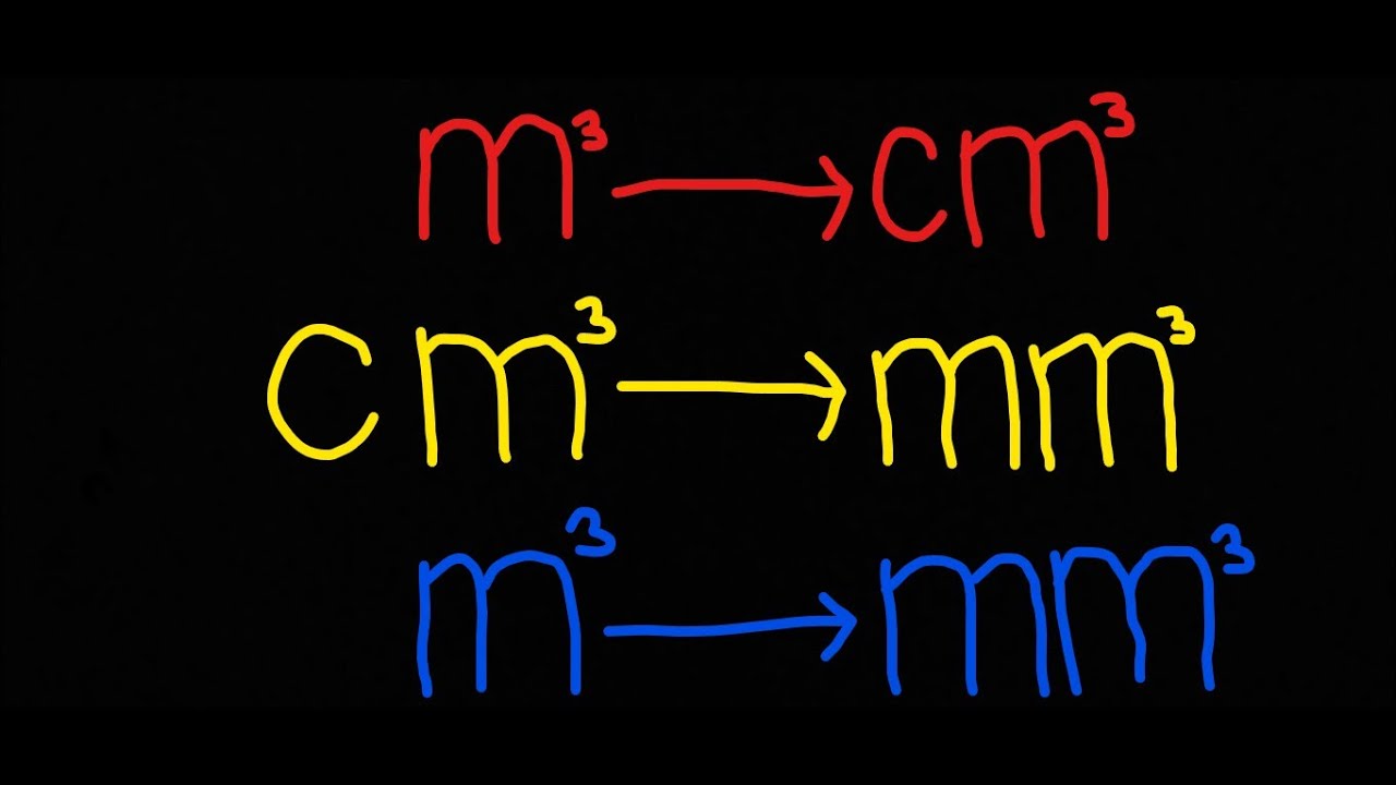 m³ to cm³, cm³ to mm³, m³ to mm³ || Units Of Length Conversion - YouTube