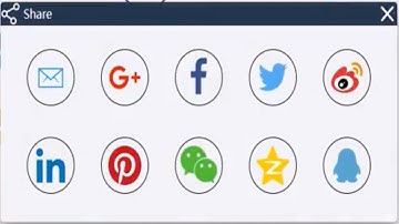 EdrawMind ( MindMaster) Tutorial - How to Share Mind Map Via a Web Link or Social Media Platforms