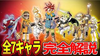 ゲームキャラクター 1234 Amazon | ドリームミックスTV ワールドファイターズ | ゲーム
