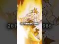 Dragon Ball: 40 anni di storia #dragonball #dragonballz #goku #animeita #anime
