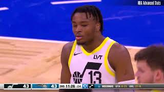 Collin Sexton 20 pts 4 reb 2 ast vs Orlando Magic | 2025-01-05
