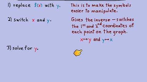 8 2 7 Composition and Inverse Functions Part 7