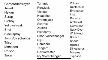 Ultimate Colored Character Viewer Voting Episode 47
