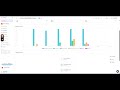 Campaign Analytics in Seleqt