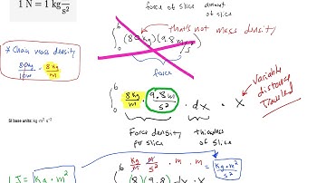 JY Lifting a chain off the ground (Calculus Work Problem)