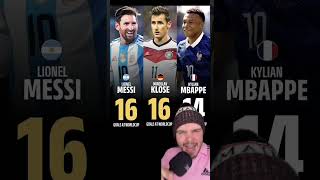 LIONEL MESSI WORLD CUP HAT-TRICK 🐐 #Soccer #fifa #worldcup #fifaworldcup