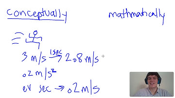 MCAT Question of the Day: Deceleration, Velocity, and a Kinematics Equation