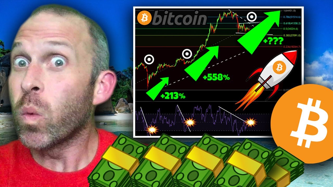 EXPLOSIVE BITCOIN SIGNAL FLAGGING RED!!!!!!! BTC HAS NOT DONE THIS ...