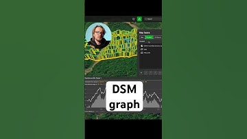 KEY MISTAKE you make in Terrain Following with your Drone #dronesurvey #ugcs #shorts