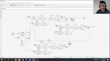 Costas Loop For Carrier Recovery | Full Circuit Designed on Simulink | Communication System