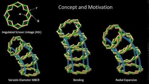 Design Considerations and Redundancy Resolution for Variable Geometry Continuum Robots