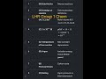 11thclass | Chemistry Paper | 2026 | Lahore Board Group 1 | Morning Time | 1styear | interpart1 McQ