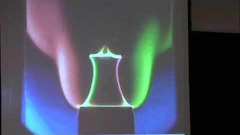 Lieuwen Day 3 Part 1