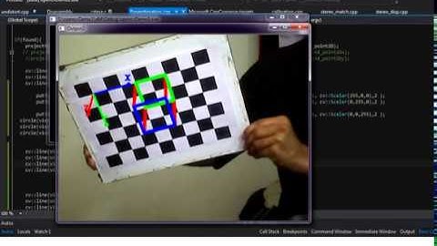 3D pose estimation using opencv