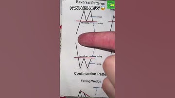 ⚠️FANTOM - CRYPTO⚠️ #shorts #crypto #ftm #ftmlive #livetrading #tradesetup #trading