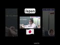 #日本とロシアの違い #deutschland #shorts #russland #fypシ #jokes #russia #日本 #ロシア