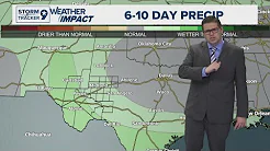 Weather Impact Alert - No Records But Still Hot | West Texas Forecast thumbnail