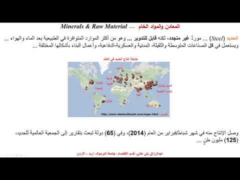 اقتصاديات الموارد والبيئة المعادن والمواد الخام Minerals Raw Materials 