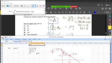 How to calculate Consumer Surplus for non linear functions using the formulae and Integration #unisa