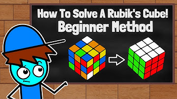 How To Solve A Rubik