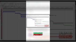 Primavera P6 Import and Export Secrets and Tips
