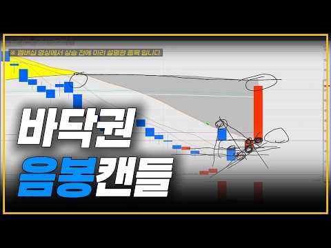 이 음봉 캔들이 나오면 집중하세요