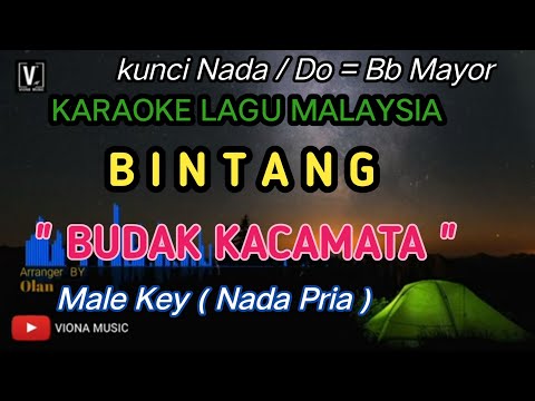 BUDAK KACAMATA -