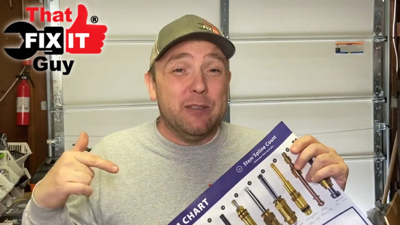 BEST FAUCET REPAIR GUIDE EVER!!
