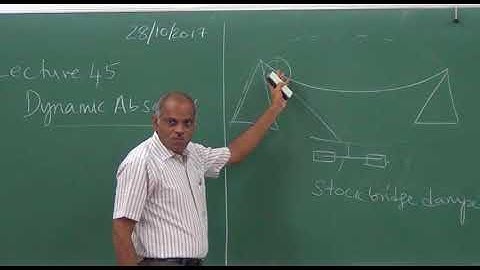 Mechanics of Machines-II Lecture No-45 Dynamic absorber