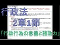 [行政法]　2章-1.行政行為の意義と諸効力