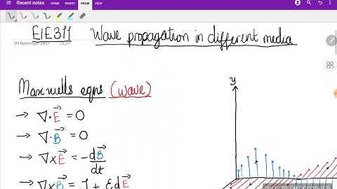 Electromagnetic Wave propagation in different media (1)