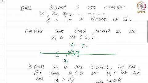 20 1 Perfect sets and the Cantor set