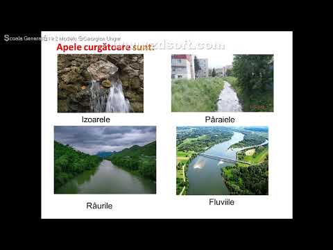 Video: Care sunt câteva exemple de geografie fizică?