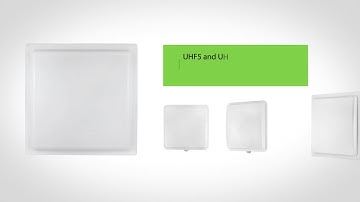 UHF RFID Standalone Terminal Promotion Video