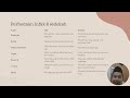 Video Pembelajaran PAI Kelas 5 "Penjelasan Materi Infak dan Sedekah"_JIHAD_SDQ