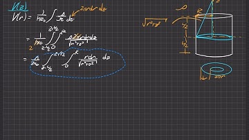 Griffiths Electrodynamics | Problem 2.27 (Part 1)