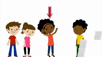 Learner Variability & UDL