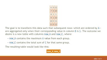 Unlocking Amazon Redshift SQL: How to Aggregate Subsequent Rows by Window Functions