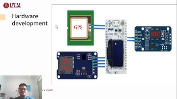 An RSSI based Wireless Sensor Node Localisation using Trilateration and Multilateration