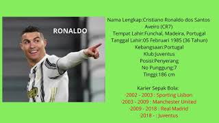 5 PEMAIN SEPAK BOLA TERBAIK DUNIA 2021