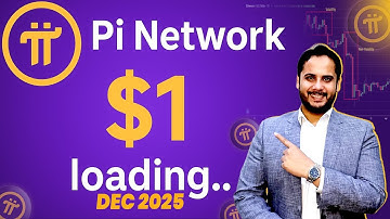 Pi Coin Price $1 in December 2025? | Pi Coin GCV Real? | Pi Network Utility | Pi Mainnet 2026 Date
