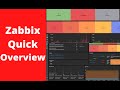 Zabbix - A Quick Overview | Fundamentals of Zabbix