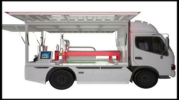 Vehicle-mounted PU foam gasket machine, FIPFG technology, for electrical cabinet, air filter- WINMAN