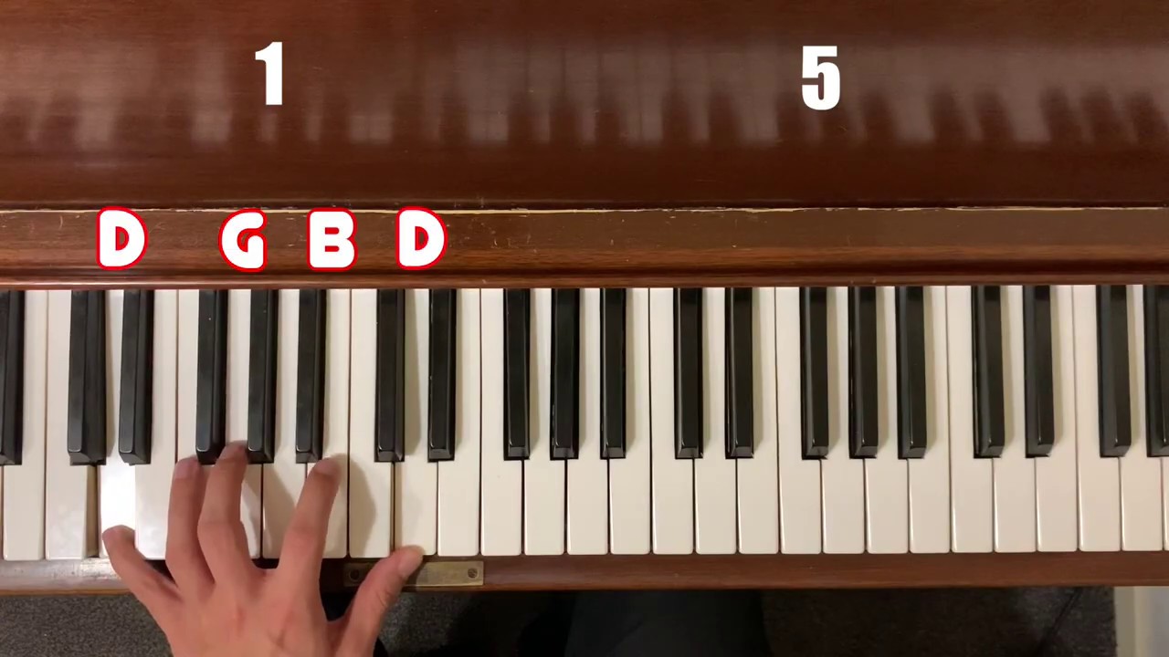 Comptine d'un autre été Left hand tutorial
