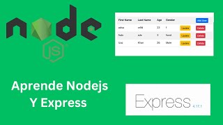 Aprende Nodejs Y Express Desde Cero  (Nodejs Express CRUD)